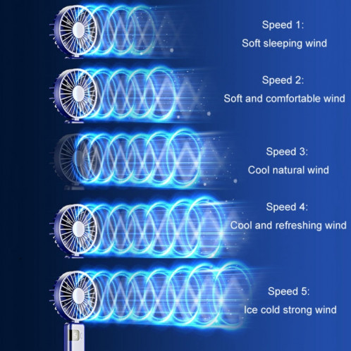 Affichage numérique portatif suspendu au cou muet petit ventilateur USB chargeant le ventilateur pliable tenu dans la main (bleu) SH901B1688-013
