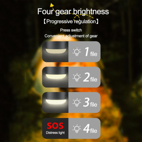 Tente de Camping en plein air suspendue, lumière ambiante, ventilateur d'humidification par pulvérisation magnétique (noir) SH901C1420-012