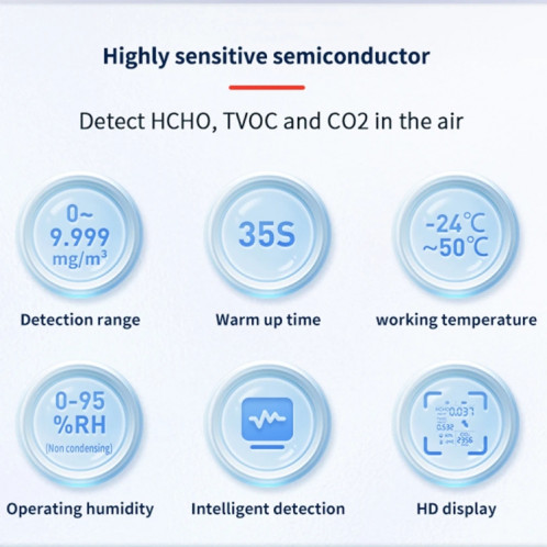 Moniteur de qualité de l'air 5 en 1, détecteur de CO2 TVOC HCHO, testeur de température et d'humidité (noir) SH701A107-013