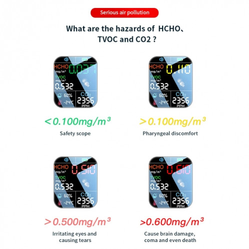 Moniteur de qualité de l'air 5 en 1, détecteur de CO2 TVOC HCHO, testeur de température et d'humidité (noir) SH701A107-013