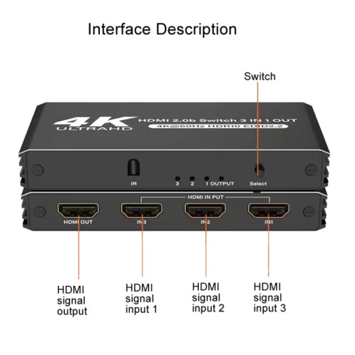 60Hz HDMI 2.0 4K avec commutateur de télécommande HDCP 2.2 version 3 en 1 convertisseur vidéo SH3301873-06