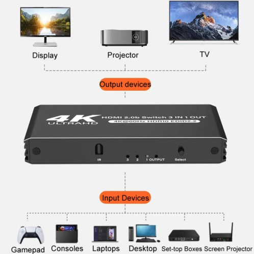 60Hz HDMI 2.0 4K avec commutateur de télécommande HDCP 2.2 version 3 en 1 convertisseur vidéo SH3301873-06