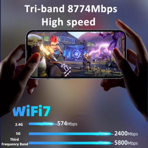 COMFAST BE200MAX 8774Mbps WiFi7 carte réseau Bluetooth 5.4 récepteur WiFi PCIE tri-bande SC7238953-015
