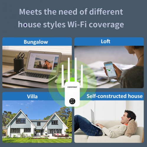 COMFAST 762AC 1200 Mbps amplificateur de Signal WiFi répéteur WiFi double bande avec écran d'affichage OLED SC72421702-014