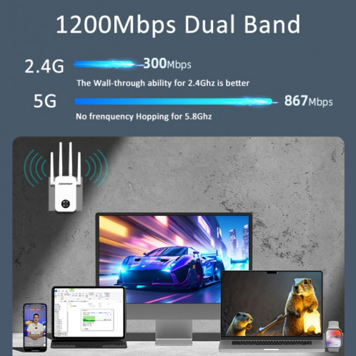 COMFAST 762AC 1200 Mbps amplificateur de Signal WiFi répéteur WiFi double bande avec écran d'affichage OLED SC72421702-014