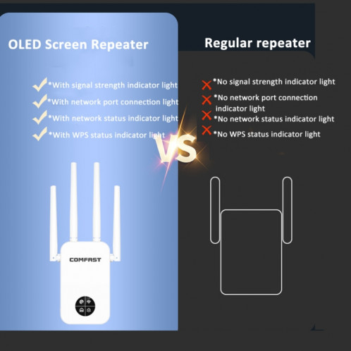 COMFAST 762AC 1200 Mbps amplificateur de Signal WiFi répéteur WiFi double bande avec écran d'affichage OLED SC72421702-014