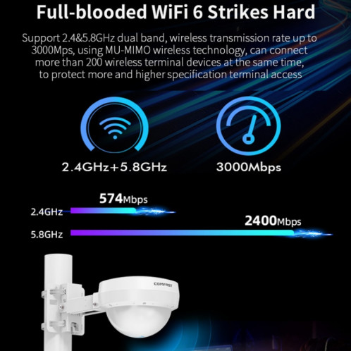 COMFAST WA933 Wi-Fi6 3000Mbps Point d'accès extérieur double bande étanche routeur sans fil prise en charge VLAN (prise ue) SC901A1239-014