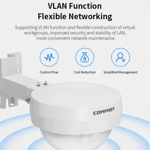 COMFAST WA933 Wi-Fi6 3000Mbps Point d'accès extérieur double bande étanche routeur sans fil prise en charge VLAN (prise ue) SC901A1239-014