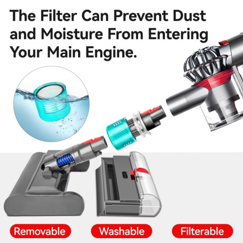 Tête de nettoyage humide et sec pour aspirateur Dyson V7 V8 V10 V11 V15 SH7417130-09