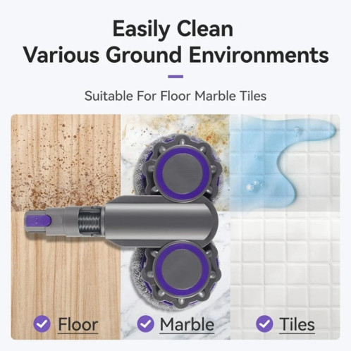 Tête d'aspirateur sec et humide avec réservoir d'eau, pour Dyson V10 Digital Slim V12 SH27021039-06