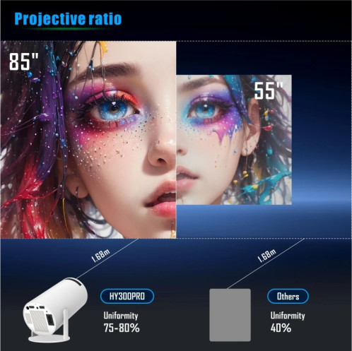 Projecteur intelligent HY300 PRO système Android 11.0 projecteur portable 120 lumens (prise ue) SH201A880-014