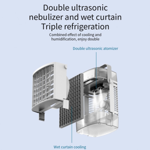 Ventilateur de refroidissement par eau de climatiseur avec pulvérisation 3 vitesses, vent 3 vitesses, synchronisation SH7594315-013
