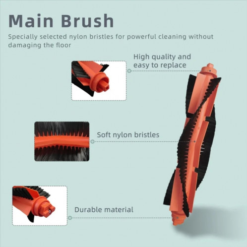 Brosse principale pour aspirateur Xiaomi Mijia M30 Pro SH11011346-06