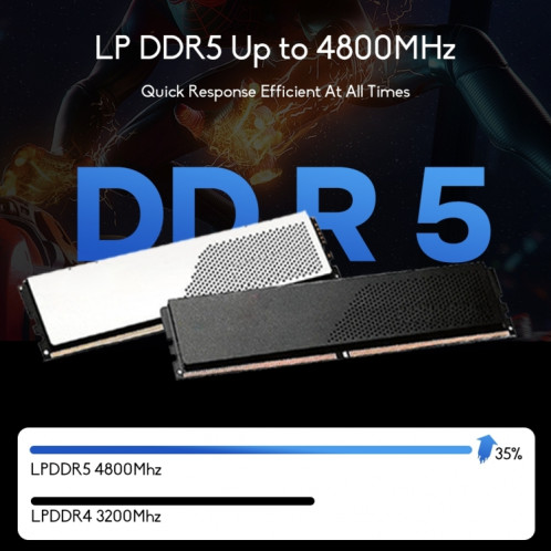 T9 Plus N100 DDR5 16G + 1 To prise américaine 12e Alder Lake double Gigabit LAN + 3 HDMI 4K HD Mini PC de poche SH0124433-013