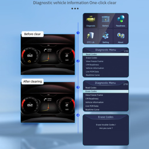 Détecteur de code d'erreur clair de batterie de moteur de voiture OBD SH81581550-08