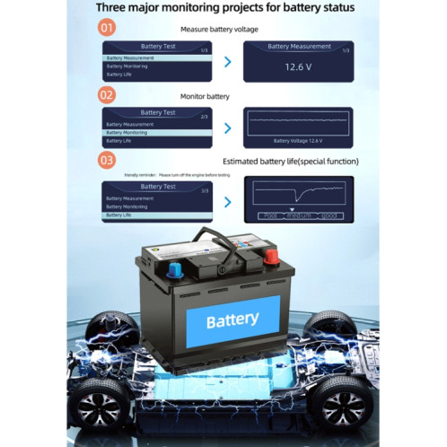Détecteur de code d'erreur clair de batterie de moteur de voiture OBD SH81581550-08