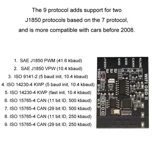 L'outil de diagnostic de voiture WIFI prend en charge le système IOS et Android TCS CDP Setector SH8160640-05