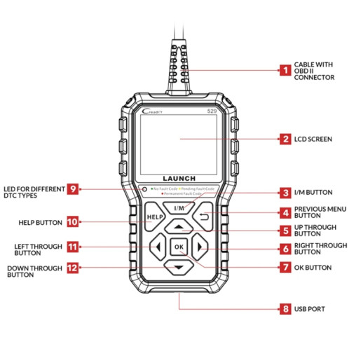 Launch Creader CR529 OBD2 Scanner de code de testeur de défaut de moteur de voiture (noir) SL201A1574-011