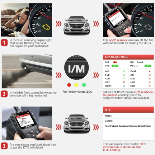 Launch Creader CR529 OBD2 Scanner de code de testeur de défaut de moteur de voiture (noir) SL201A1574-011