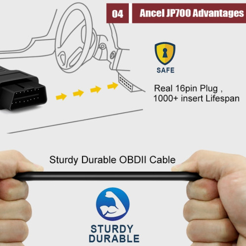 Scanner de Diagnostic de Code d'erreur de voiture Ancel JOBD + EOBD/OBD-II SA82631037-07