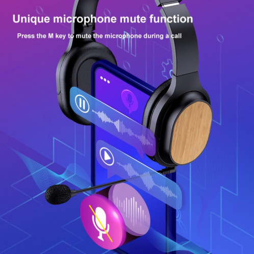 Casque Bluetooth en bois de bambou avec carte son intégrée, prise en charge carte TF/FM/AUX (blanc) SH301B956-015