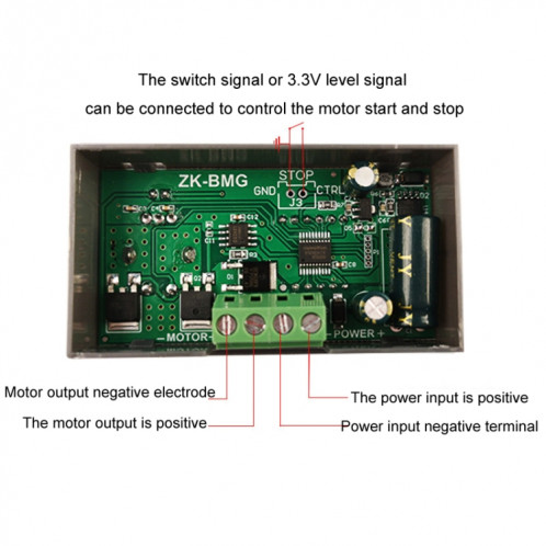 Contrôleur de vitesse de moteur à courant continu de ventilateur de moteur PWM 9-60V/12A/500W (avec coque) SH201A947-06