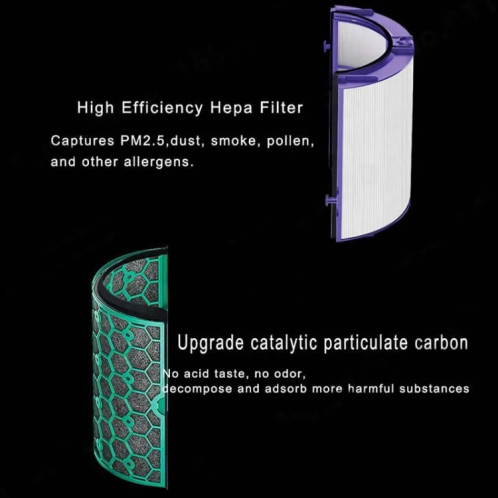 Ensemble de filtres Hepa pour purificateur d'air Dyson TP04 / TP05 / TP07, HP04 / HP05 / HP07, DP04 / DP05 / DP07 SH9206942-06