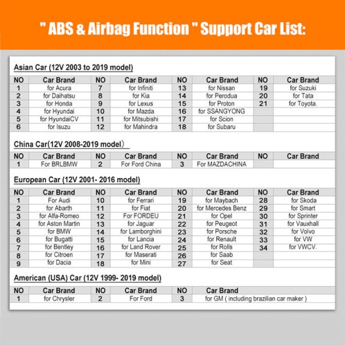 FOXWELL NT630 Plus OBD2 Scanner SRS ABS lecteur de Code SAS huile EPB réinitialiser le Diagnostic SF9472253-012