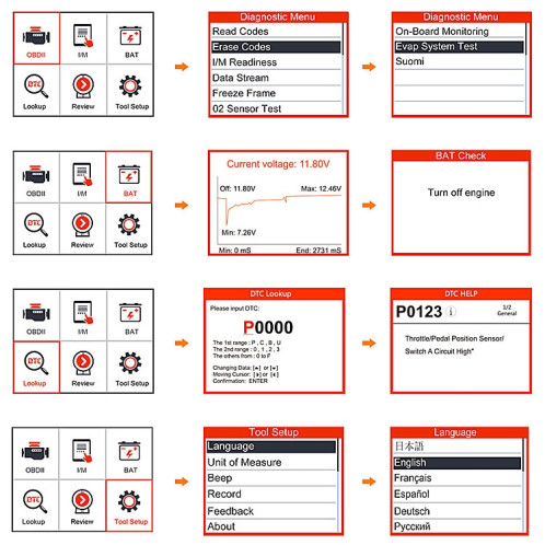 ANCEL AD530 Écran 2,8 pouces OBD2 Testeur de moteur de voiture Outil de test de batterie de voiture SA95321992-08