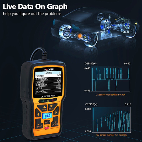 Outil de lecteur de Code de données en direct d'instrument de Diagnostic de défaut de voiture de FOXWELL NT301 OBD2 SF95431794-010