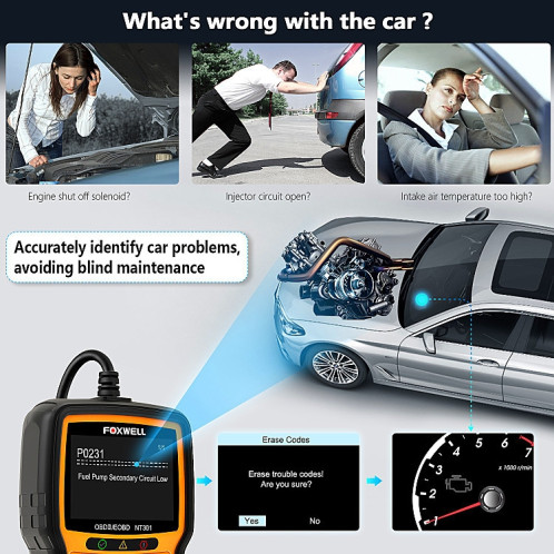 Outil de lecteur de Code de données en direct d'instrument de Diagnostic de défaut de voiture de FOXWELL NT301 OBD2 SF95431794-010