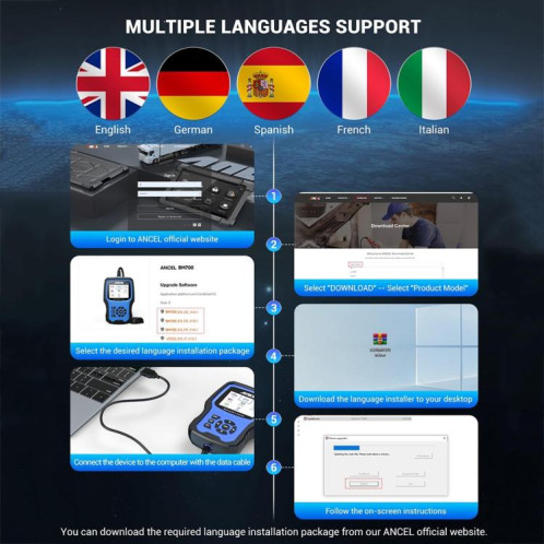 ANCEL BM700 pour BMW système complet de Diagnostic OBDII testeur entretien et réinitialisation outils de réparation SH9608667-013