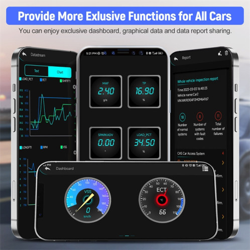 Scanner diagnostique de système complet de voiture de Bluetooth d'AUTOPHIX 3610 pour VW/AUDI/SKODA/SEAT SA96691807-012