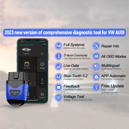 Scanner diagnostique de système complet de voiture de Bluetooth d'AUTOPHIX 3610 pour VW/AUDI/SKODA/SEAT SA96691807-012
