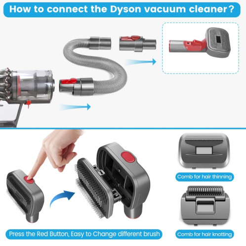 Pour Dyson V7 V8 V10 V11 V15 Ensemble de tête d'aspiration de toilettage 3 en 1 pour animaux de compagnie avec tuyau SH73011951-08
