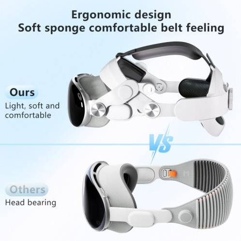 Pour casque Apple Vision Pro VR, sangle Elite remplaçable, bandeau confortable et réglable SH99741732-07