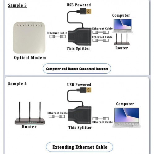 Réseau 1 en 2 partageur RJ45 1 à 2 répartiteur de réseau SH0269858-07