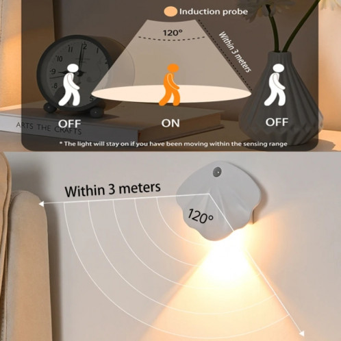 Magnetic Motion Sensor Wall Lamp Rechargeable LED House Number Light PRO Version 1200mAh(White) SH802A321-011