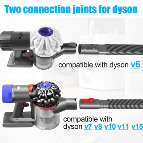 Pour Dyson V7 / V8 / V10 / V11 / V15 / G5 Kit de nettoyage de conduit d'évacuation d'aspirateur sans fil avec fixation de tuyau Gris SH6703946-06