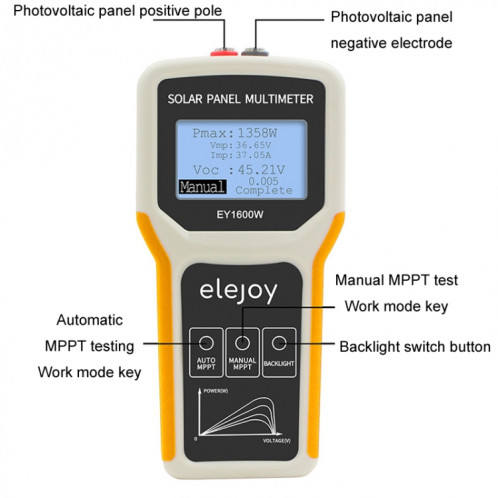 Multimètre pour panneau solaire photovoltaïque elejoy 1600 W MPPT (EY1600W) SE901A1969-09