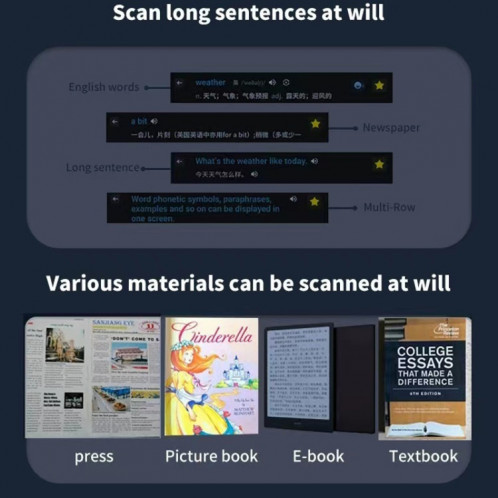 International Version Multi-language Camera Scanning Offline Translation Pen(Black) SH201A1982-012