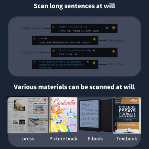 International Version Multi-language Scanning Offline Intelligent Simultaneous Translation Pen(Blue) SH701C1090-011