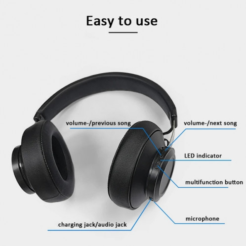 Casque serre-tête Bluetooth 5.0 Bluedio BT5 (noir) SB001A1375-011