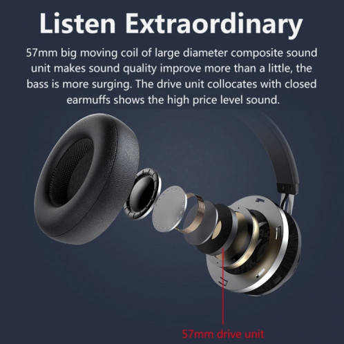 Casque serre-tête Bluetooth 5.0 Bluedio BT5 (noir) SB001A1375-011