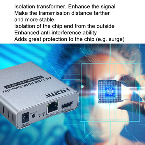Câble HDMI simple 120 m Émetteur/récepteur Extender Émetteur HD 4K Prise UE (gris) SH903A778-013