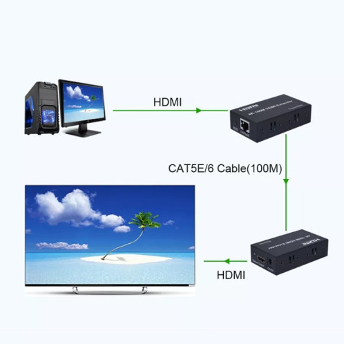 Câble Ethernet simple HDMI vers RJ45 100 m Extender 4K HD Câble Amplificateur de signal Prise américaine (Argent) SH701A897-07