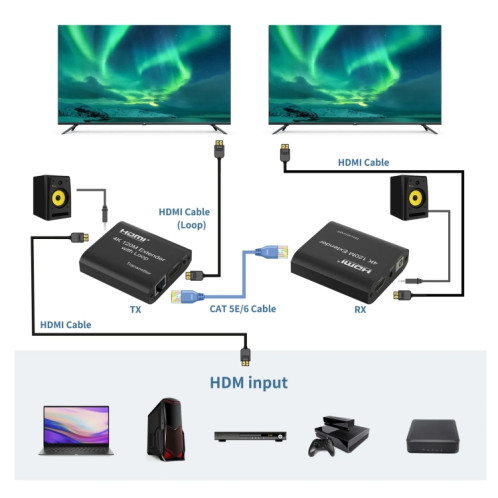 Câble réseau simple HDMI vers RJ45 120 m Extension de réseau HD 4K, récepteur + émetteur Prise britannique (noir) SH602A671-011