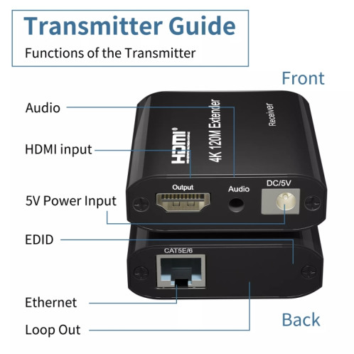 Câble réseau simple HDMI vers RJ45 120 m Extension de réseau HD 4K, récepteur + émetteur Prise britannique (noir) SH602A671-011