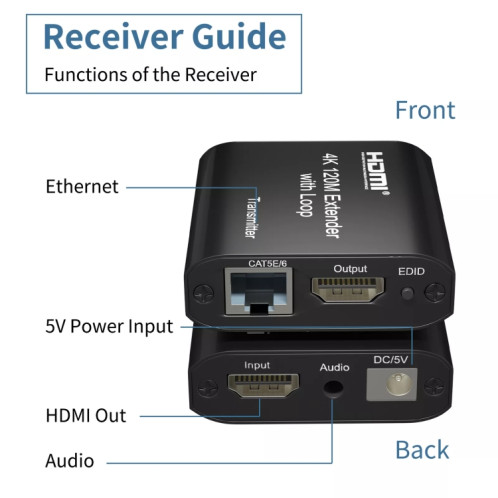Câble réseau simple HDMI vers RJ45 120 m Extension de réseau HD 4K, récepteur + émetteur Prise britannique (noir) SH602A671-011