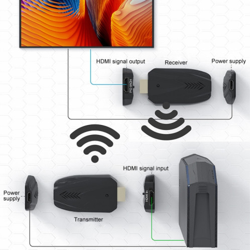 Rallonge sans fil HDMI 150 m 1080P à travers le mur, émetteur + récepteur SH2365312-09